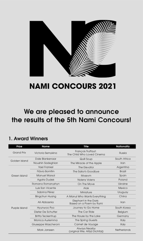 NAMI CONCOURS 2021: Preisträger:innen (© namiconcours.com)